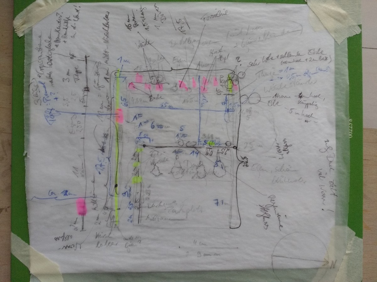Permakultur – wichtige&nbsp;Randnotiz